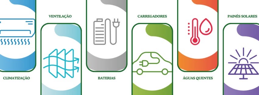 ENAT Energias