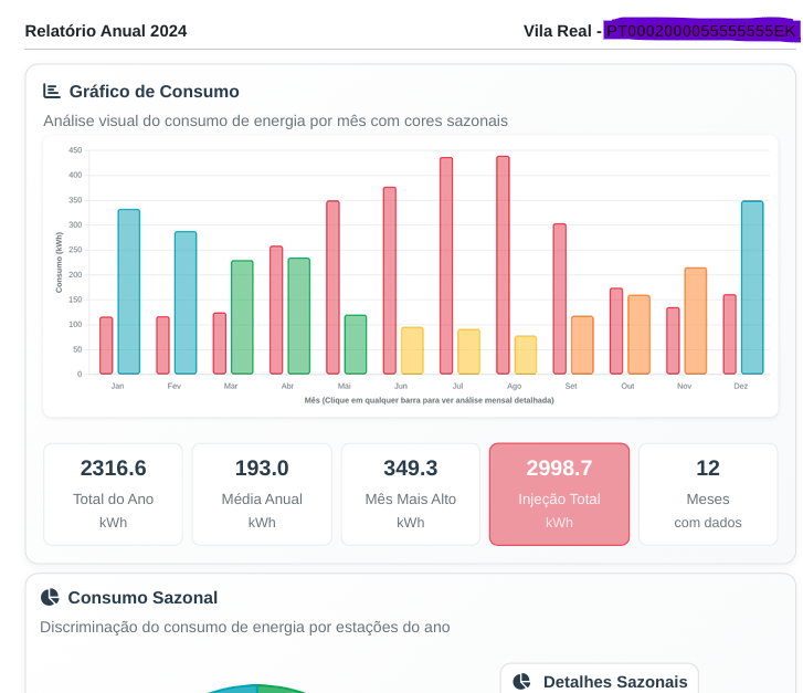 Export and share preview