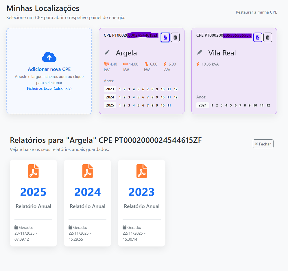 My locations overview